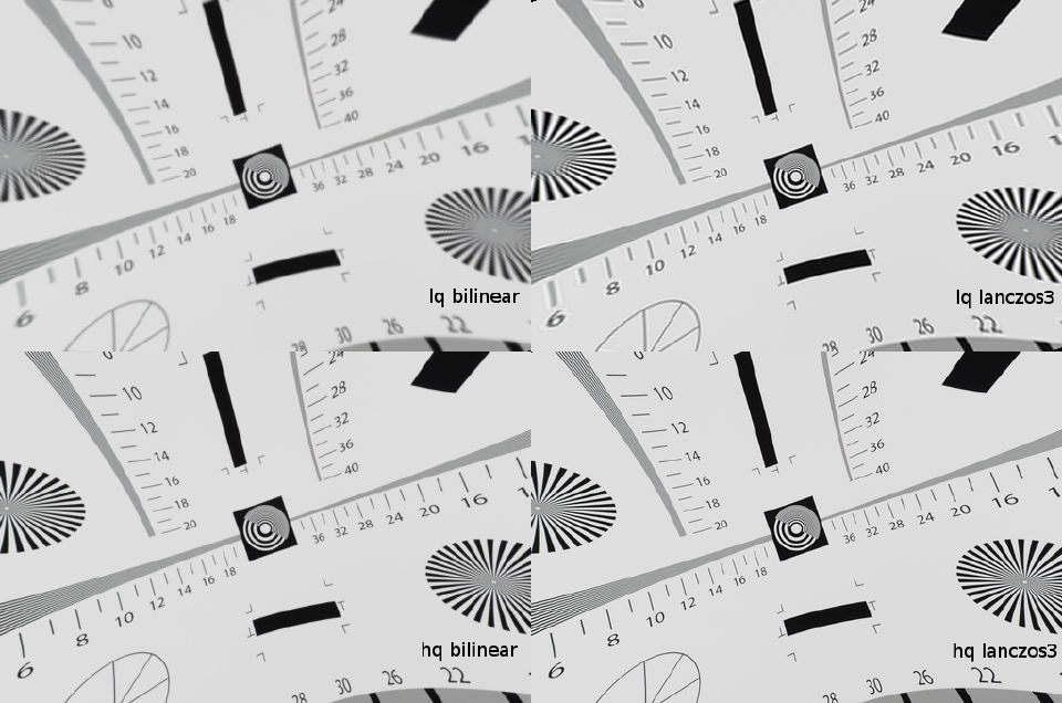 Upcoming features: New interpolation modes and better resize