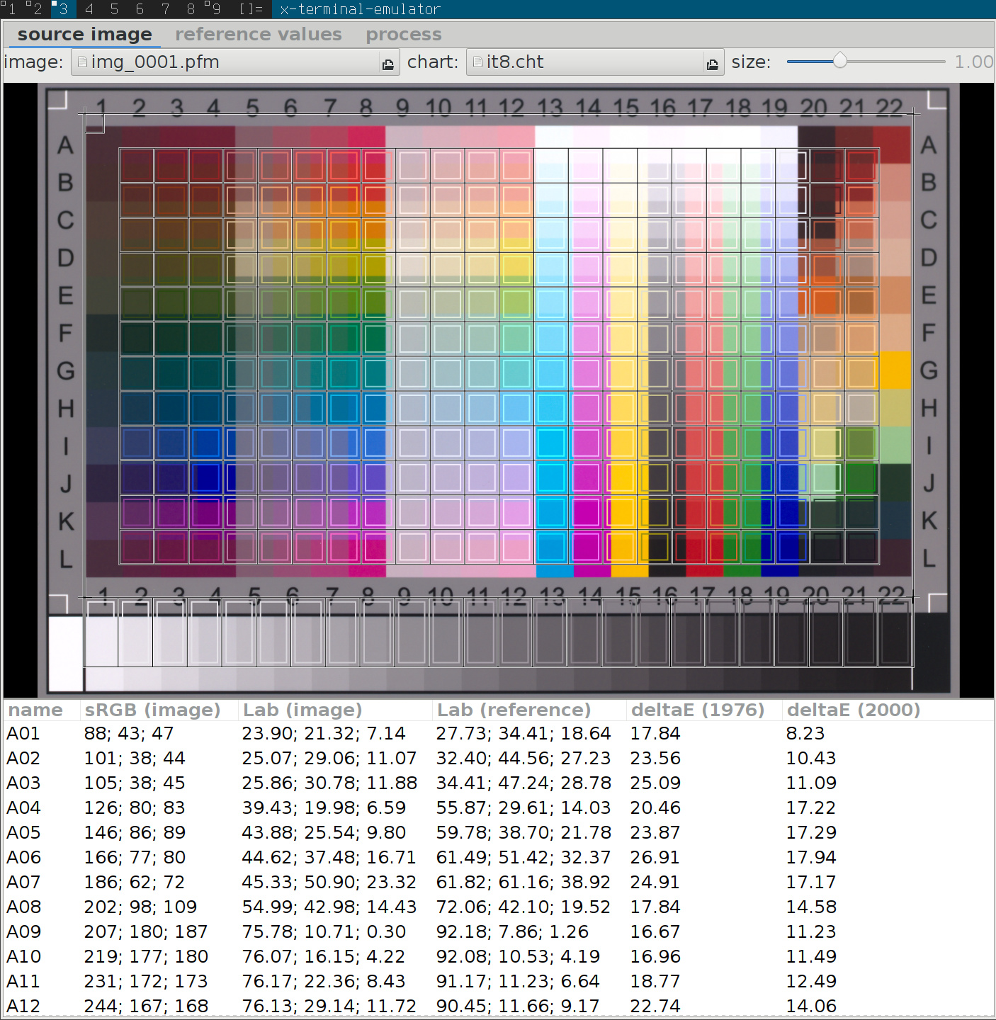 colour manipulation with the colour checker lut module | darktable